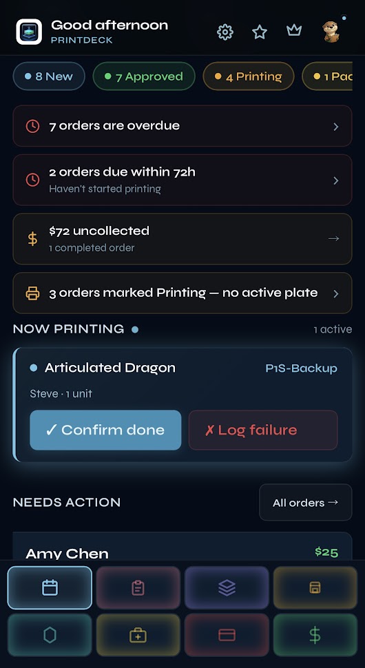 PrintDeck Today page showing Oliver flags — overdue orders, uncollected payments, and active print jobs